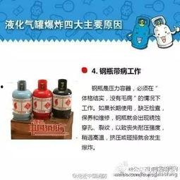 煤气罐爆料视频教程下载,揭秘安全使用与应急处理技巧  第2张