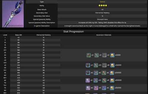 原神最新活动武器爆料,神秘力量觉醒，探索未知领域  第3张